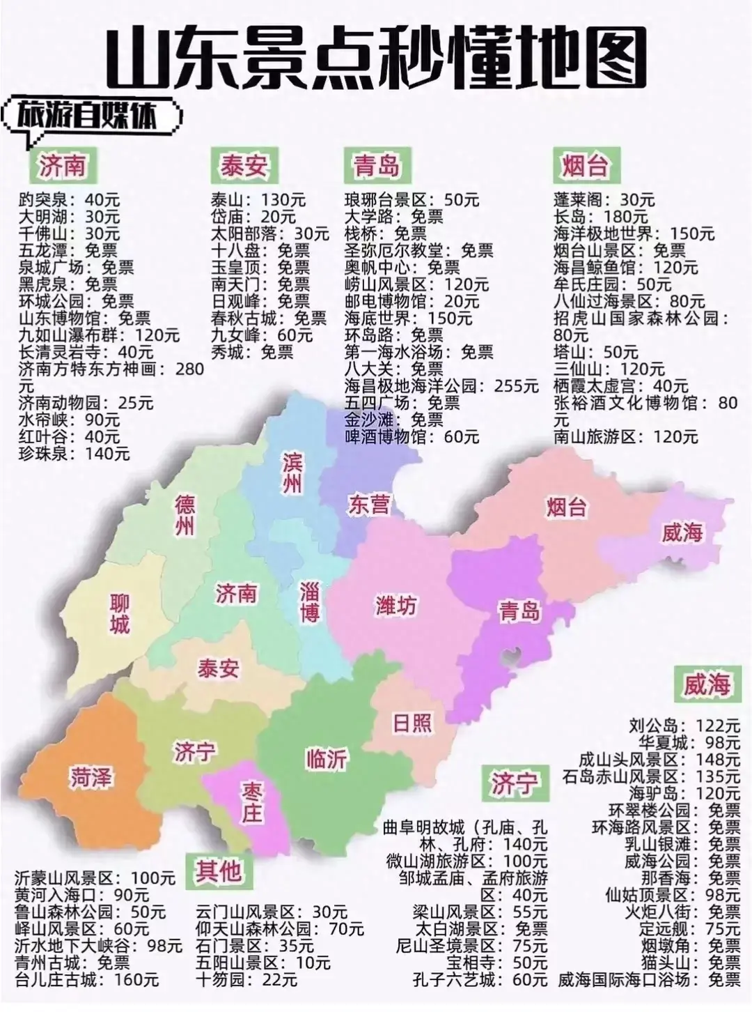 山东旅游必去的6大景点，攻略已经备好