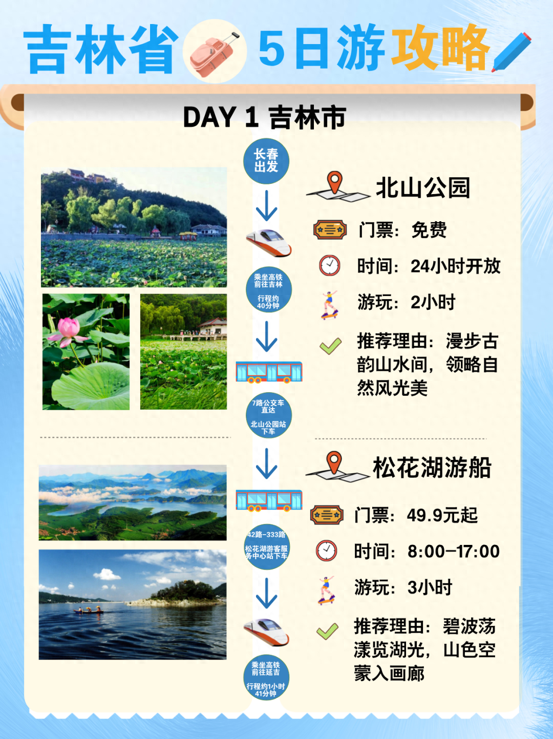 5天4晚，在吉林来一场酣畅淋漓的旅行！