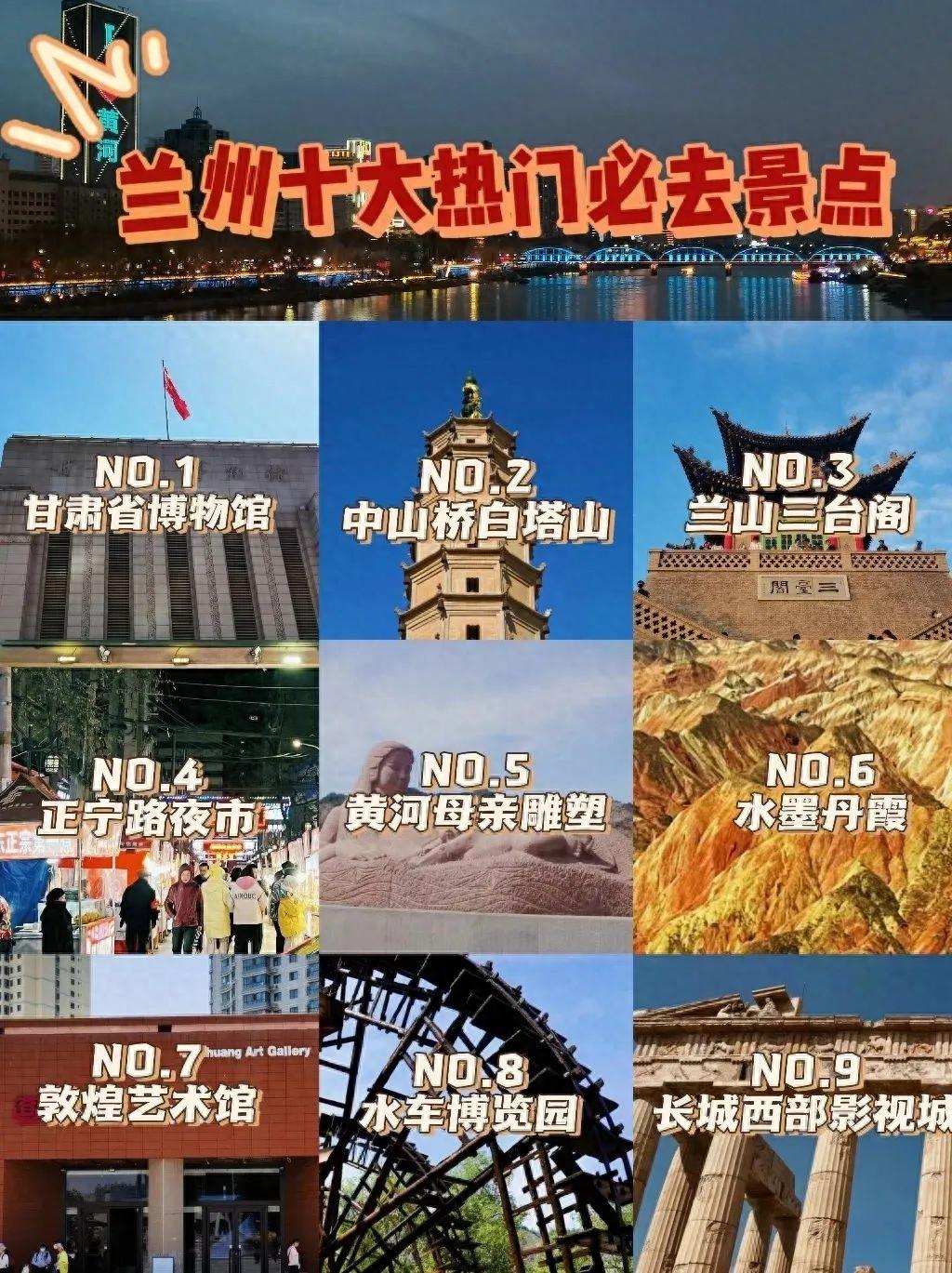 兰州旅游10大热门景点！！保姆级攻略