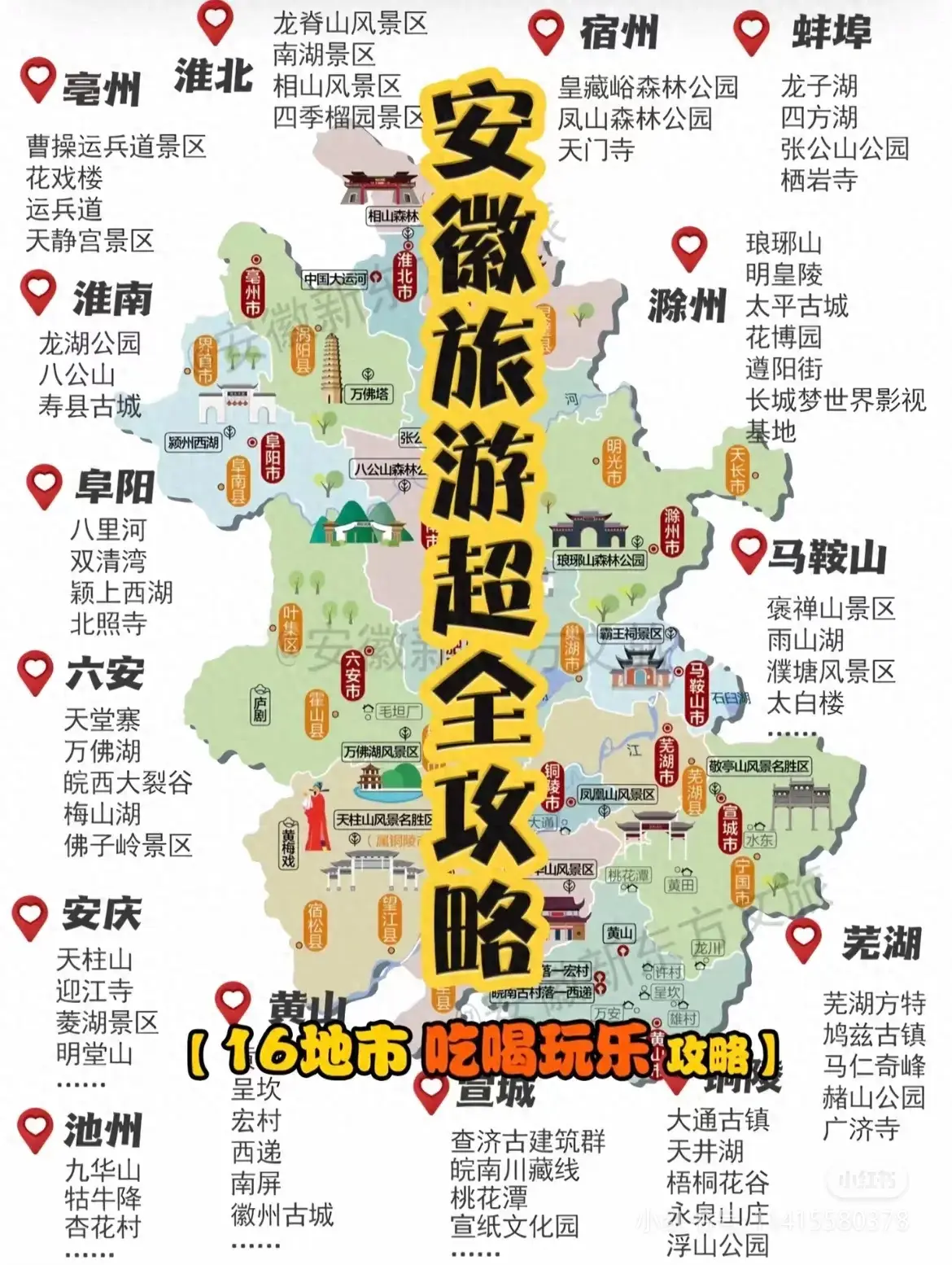 安徽旅游16地市旅游全攻略地图，收藏备用